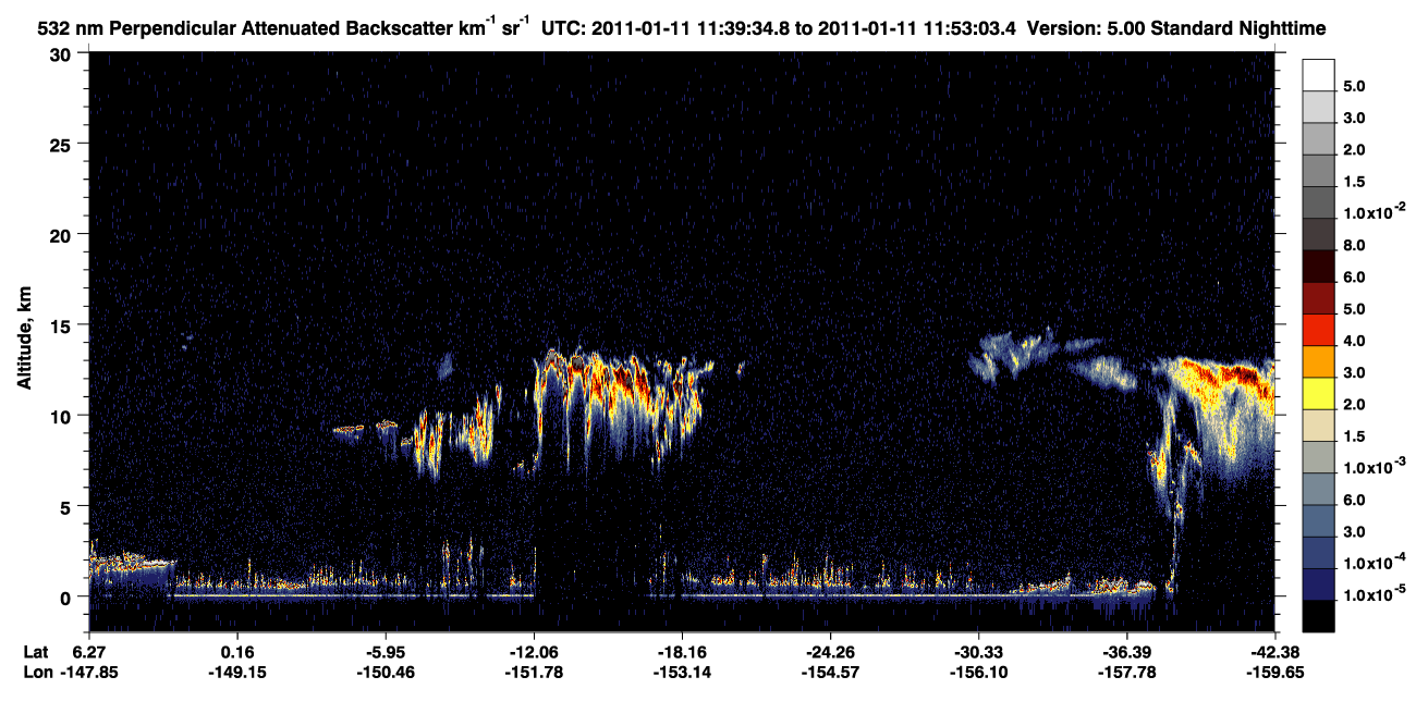 /calipso-imagery/data/BROWSE/production/V5-00/2011-01-11/2011-01-11_11-12-37_V5.00_3_2_CVDcolormap.png image missing