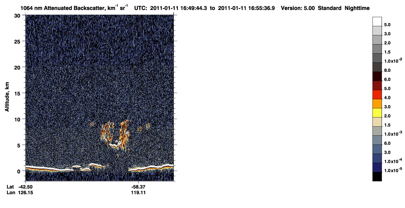 /calipso-imagery/data/BROWSE/production/V5-00/2011-01-11/2011-01-11_16-09-17_V5.00_4_4_CVDcolormap.png image missing