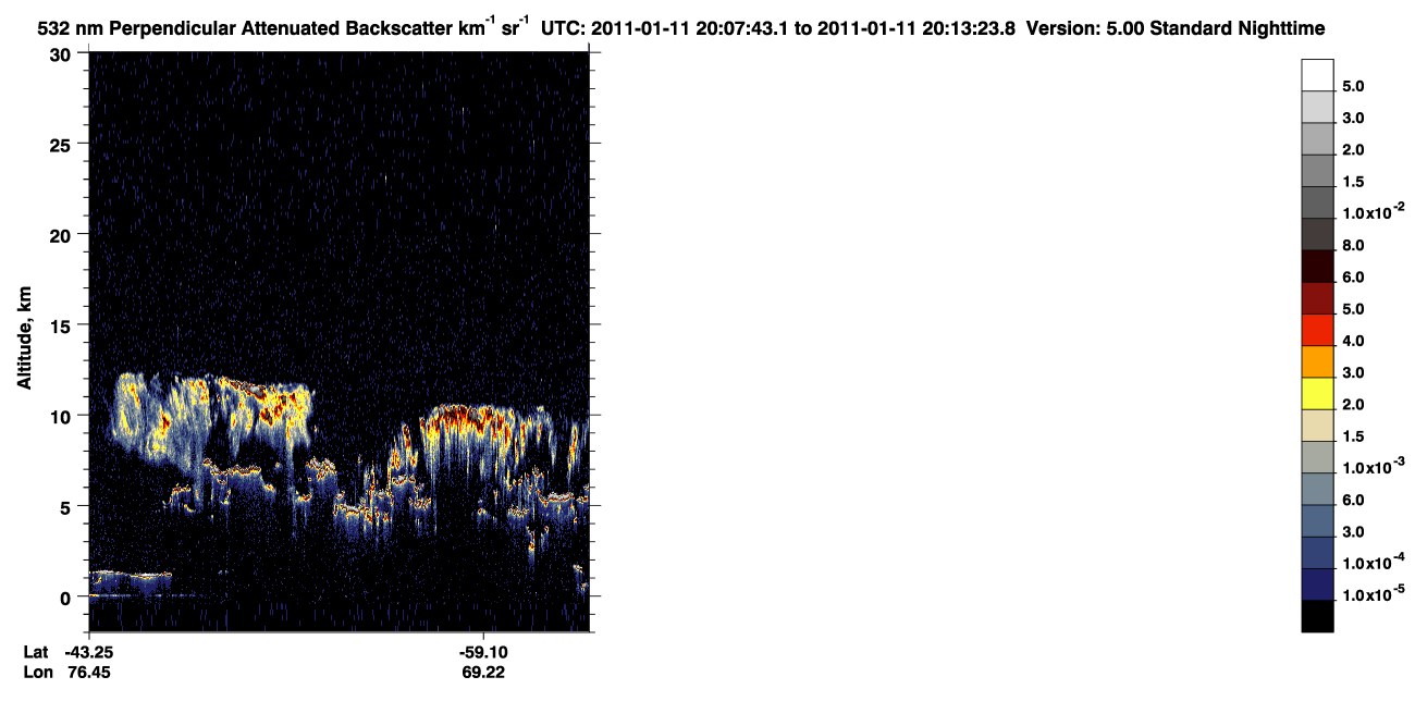 /calipso-imagery/data/BROWSE/production/V5-00/2011-01-11/2011-01-11_19-27-18_V5.00_4_2_CVDcolormap.png image missing
