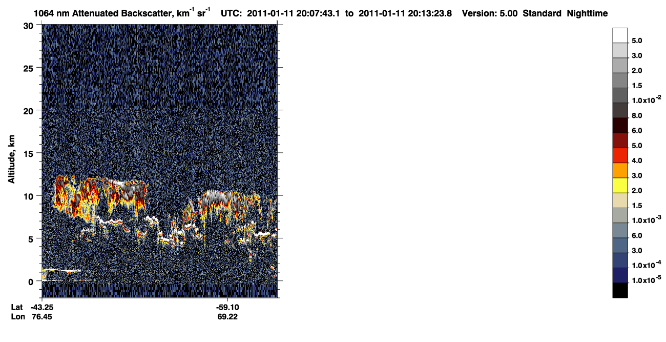 /calipso-imagery/data/BROWSE/production/V5-00/2011-01-11/2011-01-11_19-27-18_V5.00_4_4_CVDcolormap.png image missing