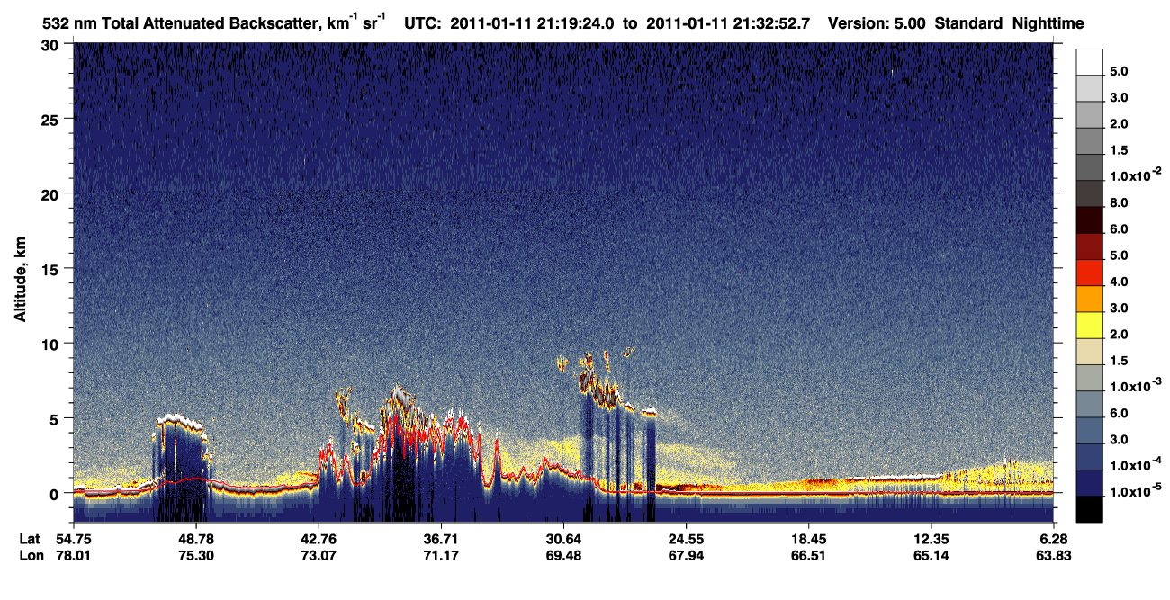 /calipso-imagery/data/BROWSE/production/V5-00/2011-01-11/2011-01-11_21-05-58_V5.00_2_1_CVDcolormap.png image missing