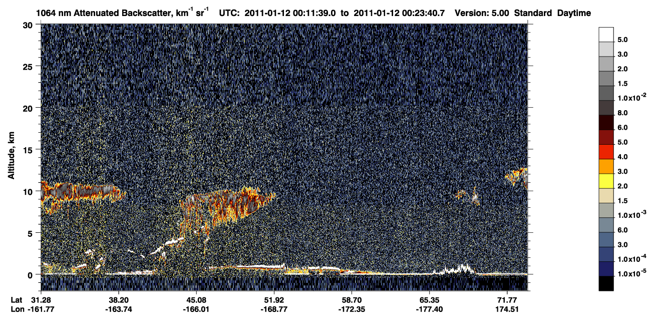 /calipso-imagery/data/BROWSE/production/V5-00/2011-01-11/2011-01-11_23-31-13_V5.00_4_4_CVDcolormap.png image missing