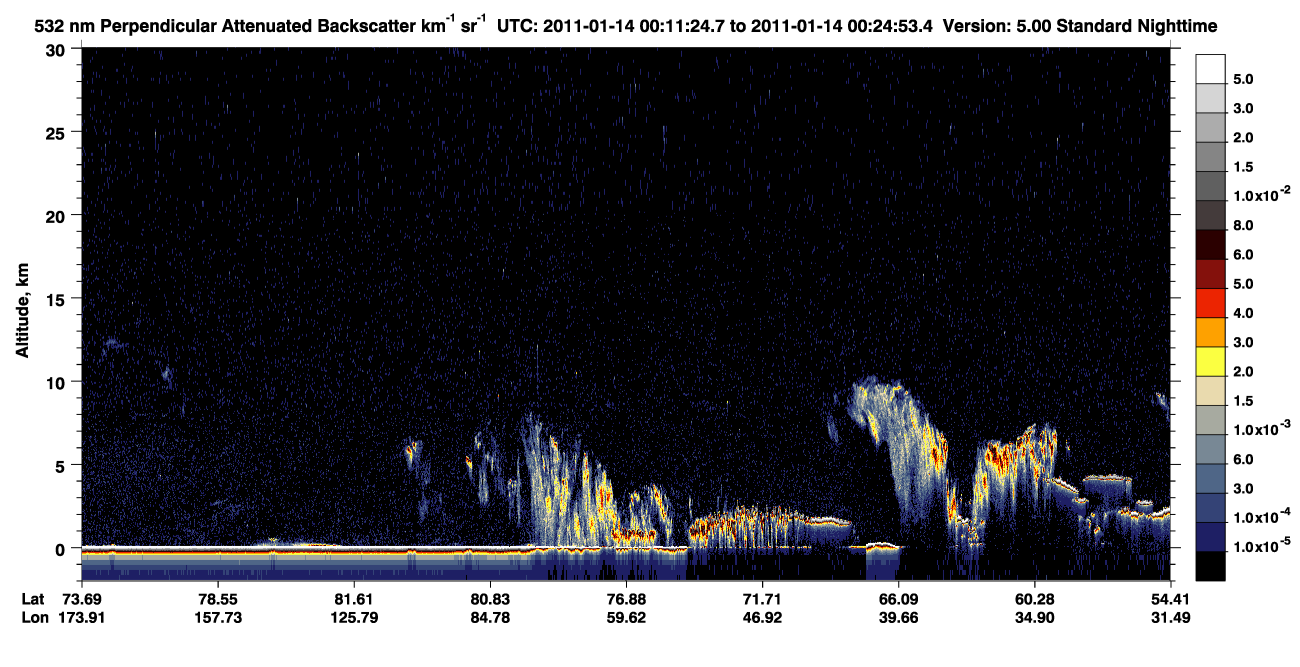 /calipso-imagery/data/BROWSE/production/V5-00/2011-01-14/2011-01-14_00-11-30_V5.00_1_2_CVDcolormap.png image missing