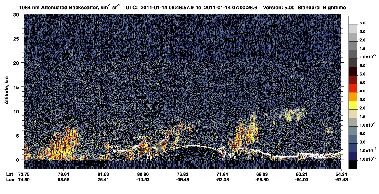 /calipso-imagery/data/BROWSE/production/V5-00/2011-01-14/2011-01-14_06-47-01_V5.00_1_4_CVDcolormap.png image missing