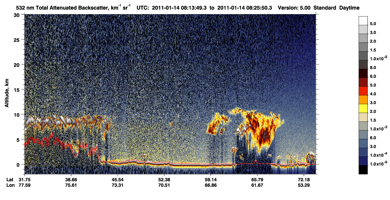 /calipso-imagery/data/BROWSE/production/V5-00/2011-01-14/2011-01-14_07-33-26_V5.00_4_1_CVDcolormap.png image missing