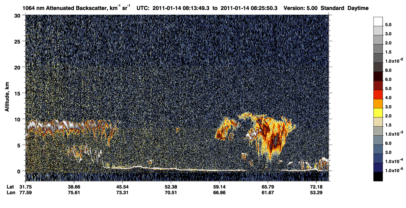 /calipso-imagery/data/BROWSE/production/V5-00/2011-01-14/2011-01-14_07-33-26_V5.00_4_4_CVDcolormap.png image missing