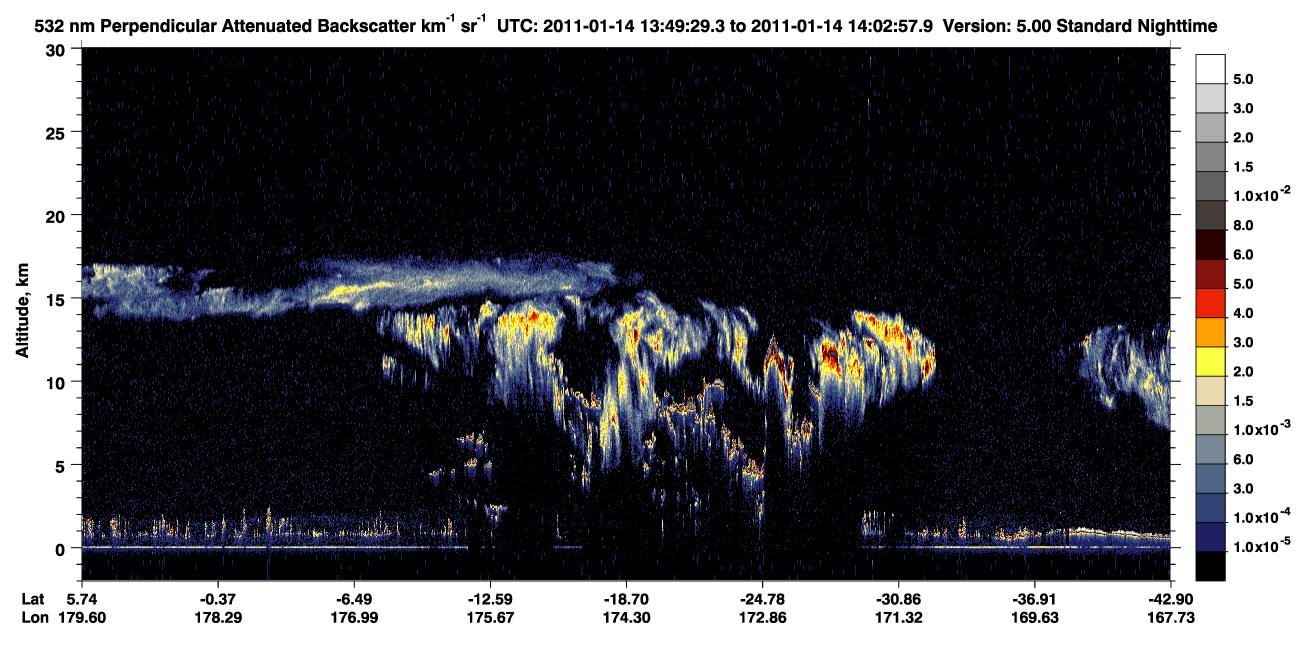 /calipso-imagery/data/BROWSE/production/V5-00/2011-01-14/2011-01-14_13-22-31_V5.00_3_2_CVDcolormap.png image missing