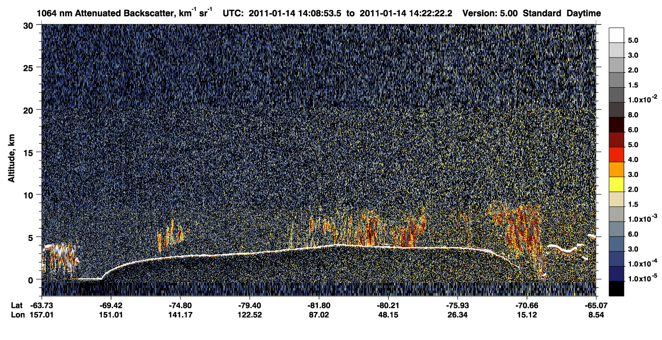 /calipso-imagery/data/BROWSE/production/V5-00/2011-01-14/2011-01-14_14-08-57_V5.00_1_4_CVDcolormap.png image missing