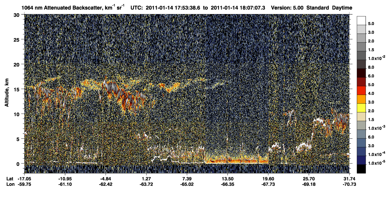 /calipso-imagery/data/BROWSE/production/V5-00/2011-01-14/2011-01-14_17-26-42_V5.00_3_4_CVDcolormap.png image missing