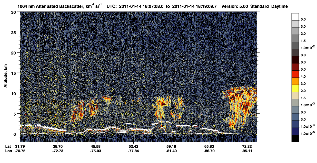 /calipso-imagery/data/BROWSE/production/V5-00/2011-01-14/2011-01-14_17-26-42_V5.00_4_4_CVDcolormap.png image missing