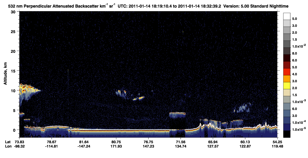 /calipso-imagery/data/BROWSE/production/V5-00/2011-01-14/2011-01-14_18-19-12_V5.00_1_2_CVDcolormap.png image missing