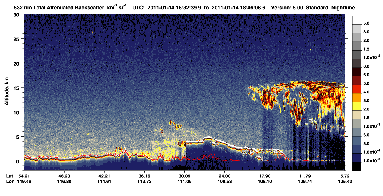 /calipso-imagery/data/BROWSE/production/V5-00/2011-01-14/2011-01-14_18-19-12_V5.00_2_1_CVDcolormap.png image missing