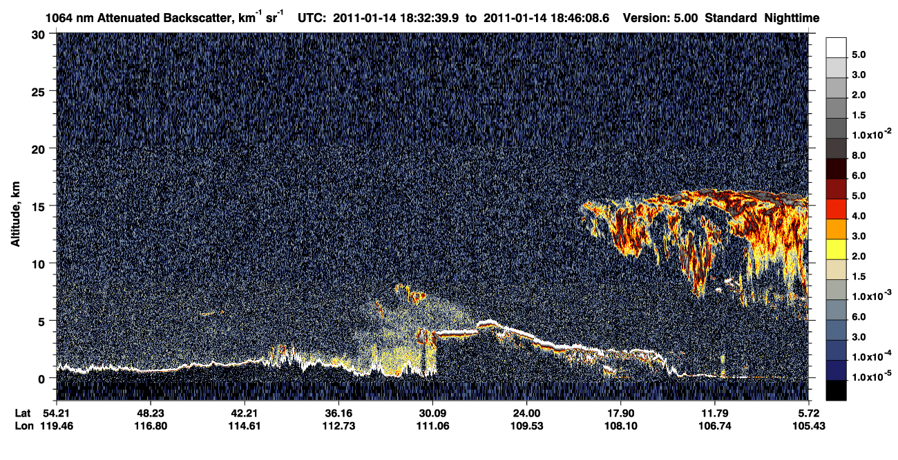 /calipso-imagery/data/BROWSE/production/V5-00/2011-01-14/2011-01-14_18-19-12_V5.00_2_4_CVDcolormap.png image missing