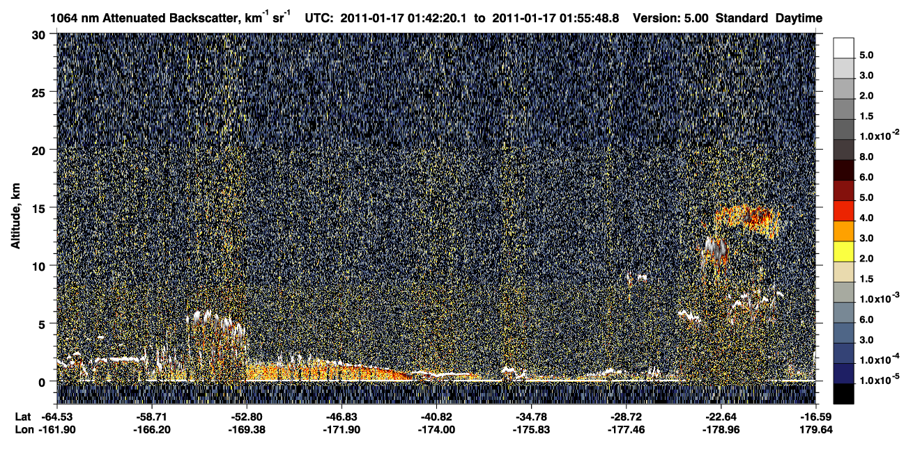 /calipso-imagery/data/BROWSE/production/V5-00/2011-01-17/2011-01-17_01-28-55_V5.00_2_4_CVDcolormap.png image missing