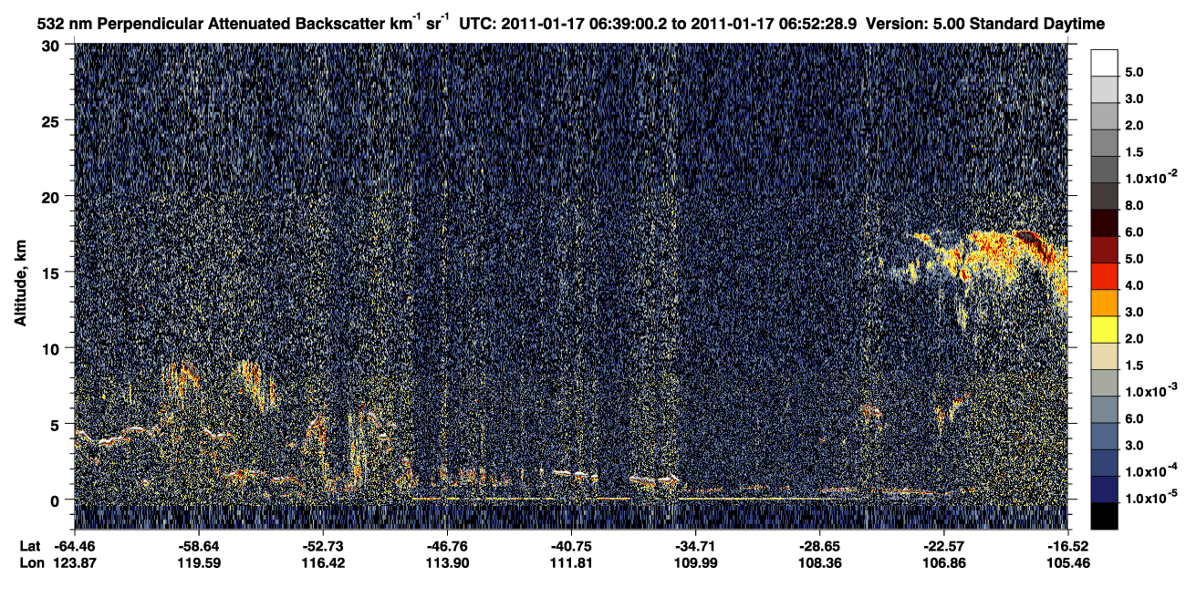 /calipso-imagery/data/BROWSE/production/V5-00/2011-01-17/2011-01-17_06-25-35_V5.00_2_2_CVDcolormap.png image missing