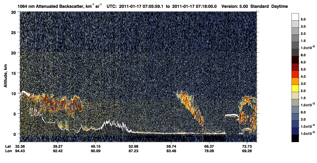 /calipso-imagery/data/BROWSE/production/V5-00/2011-01-17/2011-01-17_06-25-35_V5.00_4_4_CVDcolormap.png image missing