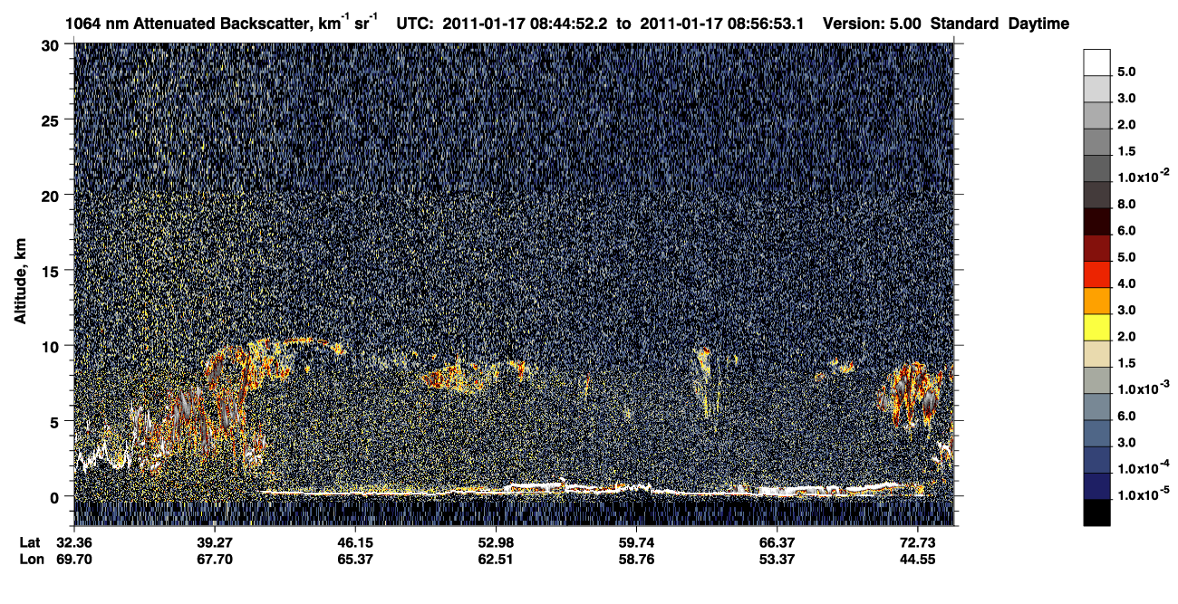 /calipso-imagery/data/BROWSE/production/V5-00/2011-01-17/2011-01-17_08-04-25_V5.00_4_4_CVDcolormap.png image missing