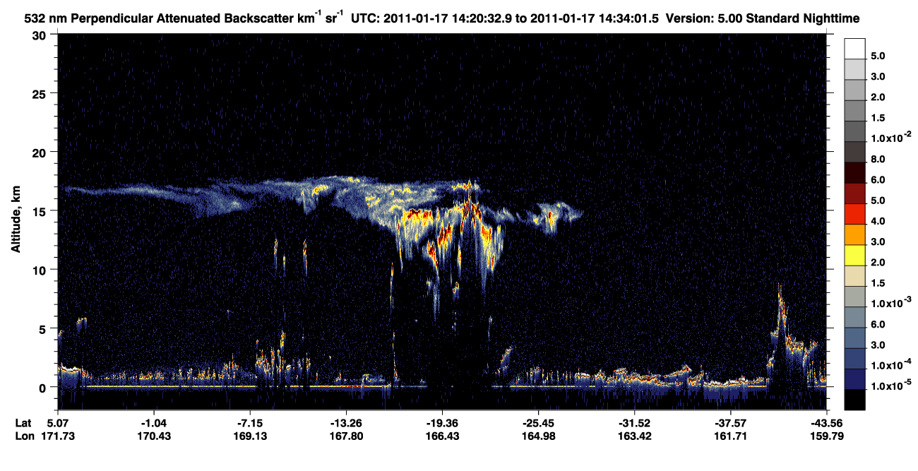 /calipso-imagery/data/BROWSE/production/V5-00/2011-01-17/2011-01-17_13-53-36_V5.00_3_2_CVDcolormap.png image missing