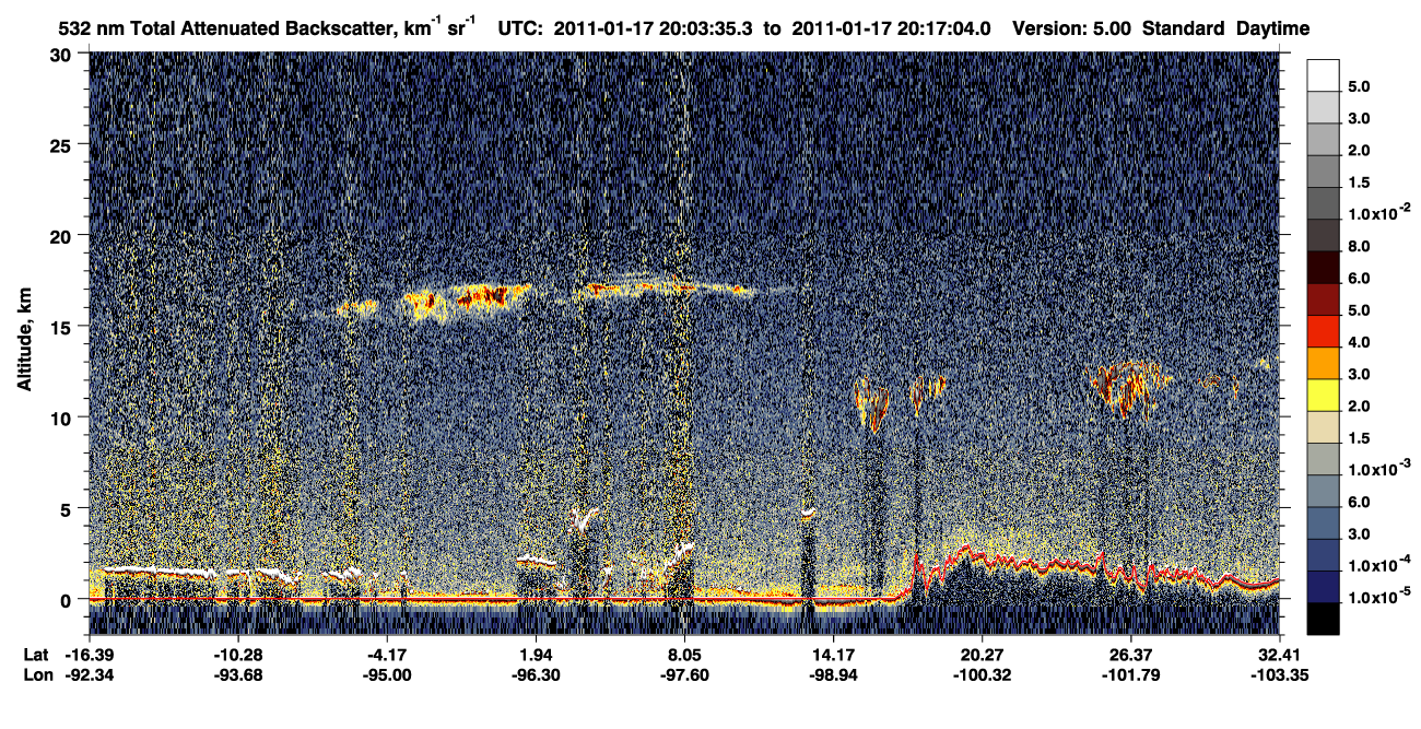 /calipso-imagery/data/BROWSE/production/V5-00/2011-01-17/2011-01-17_19-36-37_V5.00_3_1_CVDcolormap.png image missing