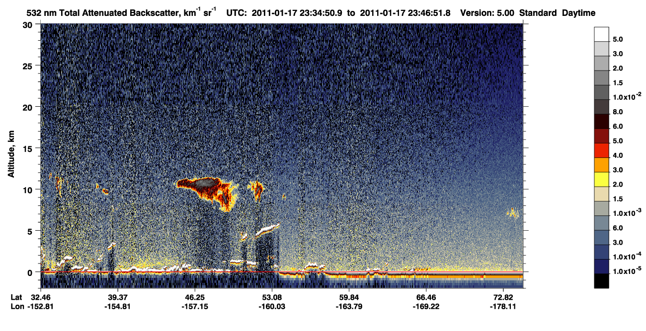 /calipso-imagery/data/BROWSE/production/V5-00/2011-01-17/2011-01-17_22-54-27_V5.00_4_1_CVDcolormap.png image missing