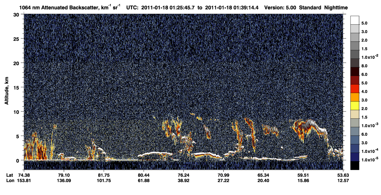 /calipso-imagery/data/BROWSE/production/V5-00/2011-01-18/2011-01-18_01-25-48_V5.00_1_4_CVDcolormap.png image missing
