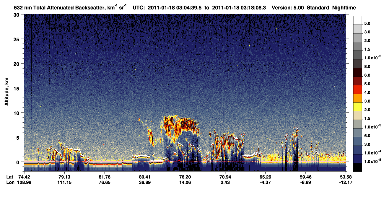 /calipso-imagery/data/BROWSE/production/V5-00/2011-01-18/2011-01-18_03-04-43_V5.00_1_1_CVDcolormap.png image missing
