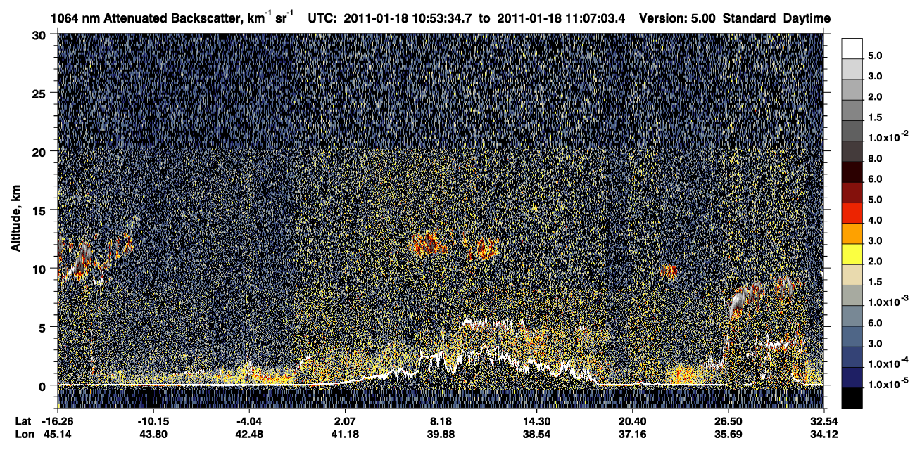 /calipso-imagery/data/BROWSE/production/V5-00/2011-01-18/2011-01-18_10-26-39_V5.00_3_4_CVDcolormap.png image missing