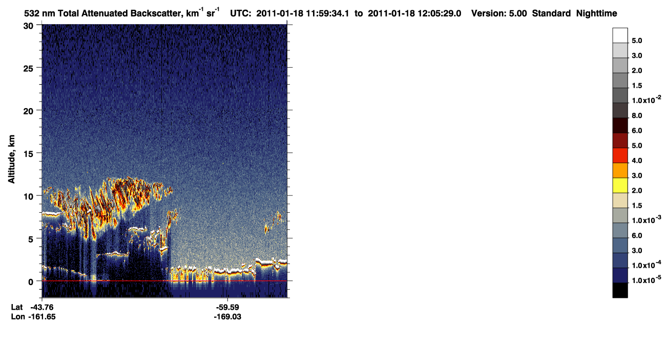 /calipso-imagery/data/BROWSE/production/V5-00/2011-01-18/2011-01-18_11-19-09_V5.00_4_1_CVDcolormap.png image missing