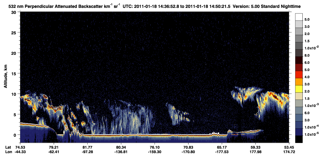 /calipso-imagery/data/BROWSE/production/V5-00/2011-01-18/2011-01-18_14-36-54_V5.00_1_2_CVDcolormap.png image missing