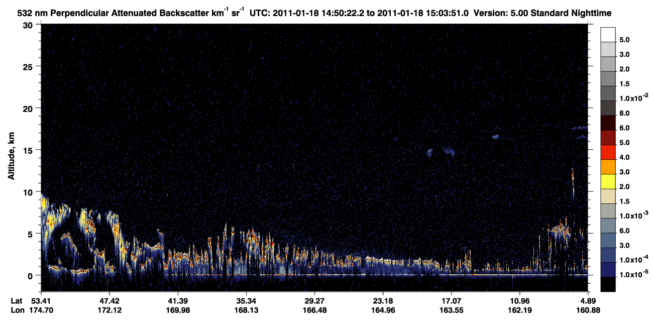 /calipso-imagery/data/BROWSE/production/V5-00/2011-01-18/2011-01-18_14-36-54_V5.00_2_2_CVDcolormap.png image missing