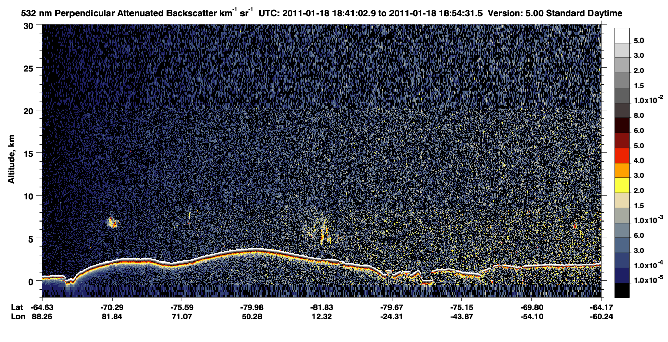 /calipso-imagery/data/BROWSE/production/V5-00/2011-01-18/2011-01-18_18-41-05_V5.00_1_2_CVDcolormap.png image missing
