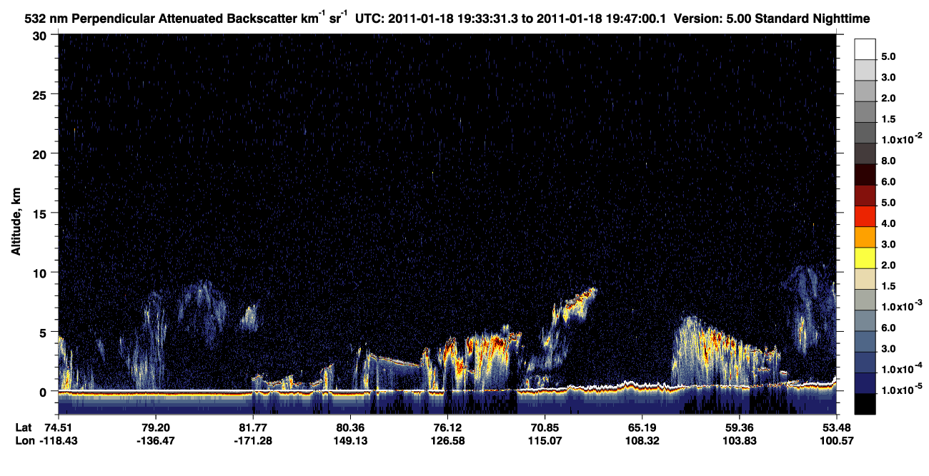 /calipso-imagery/data/BROWSE/production/V5-00/2011-01-18/2011-01-18_19-33-35_V5.00_1_2_CVDcolormap.png image missing