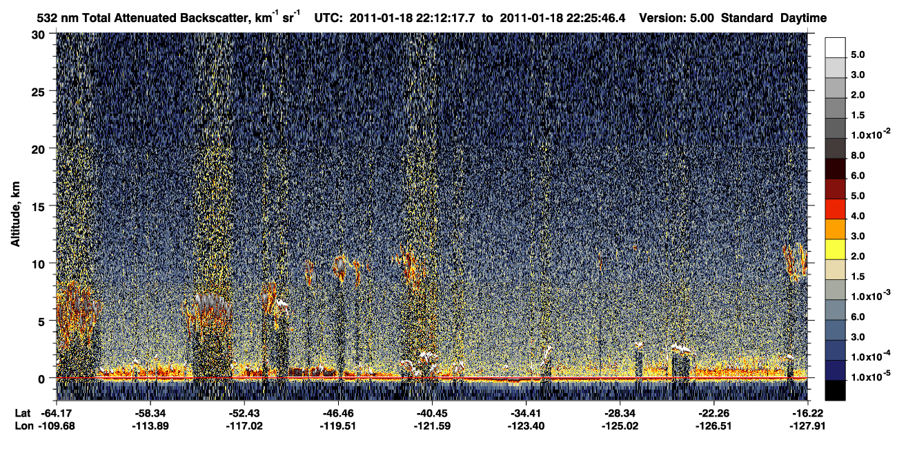 /calipso-imagery/data/BROWSE/production/V5-00/2011-01-18/2011-01-18_21-58-50_V5.00_2_1_CVDcolormap.png image missing