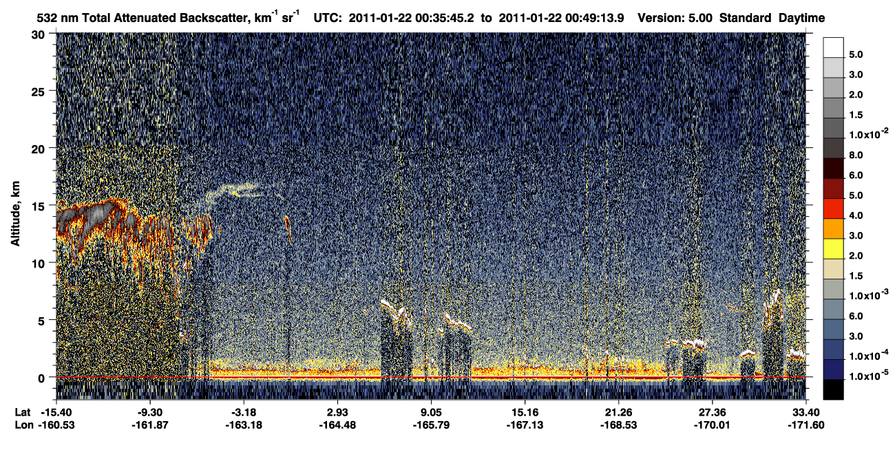 /calipso-imagery/data/BROWSE/production/V5-00/2011-01-22/2011-01-22_00-08-50_V5.00_3_1_CVDcolormap.png image missing