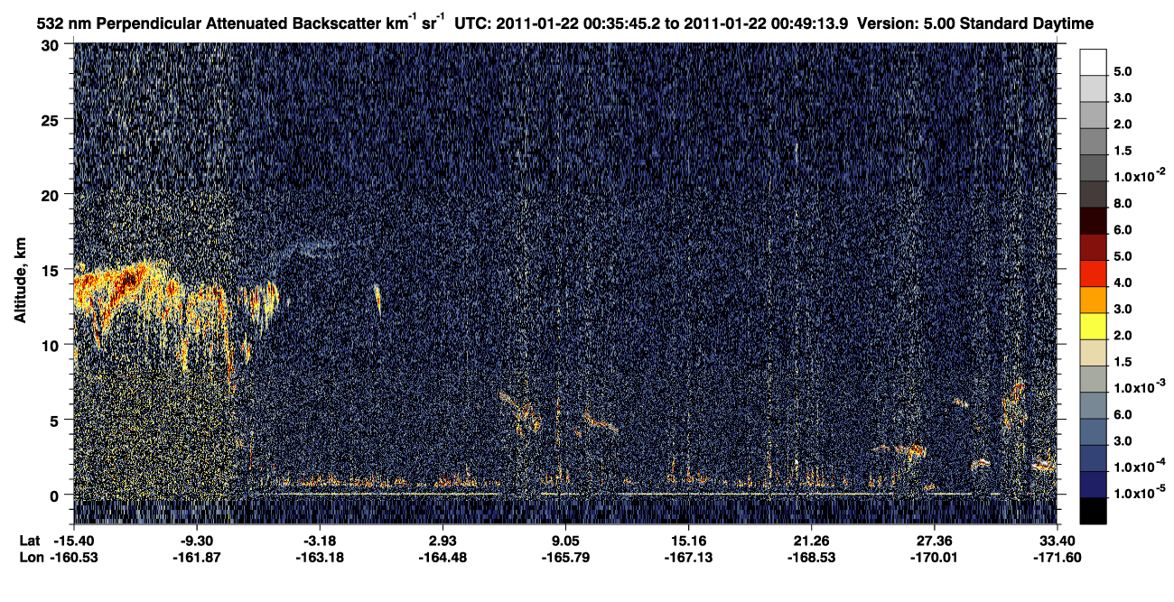 /calipso-imagery/data/BROWSE/production/V5-00/2011-01-22/2011-01-22_00-08-50_V5.00_3_2_CVDcolormap.png image missing