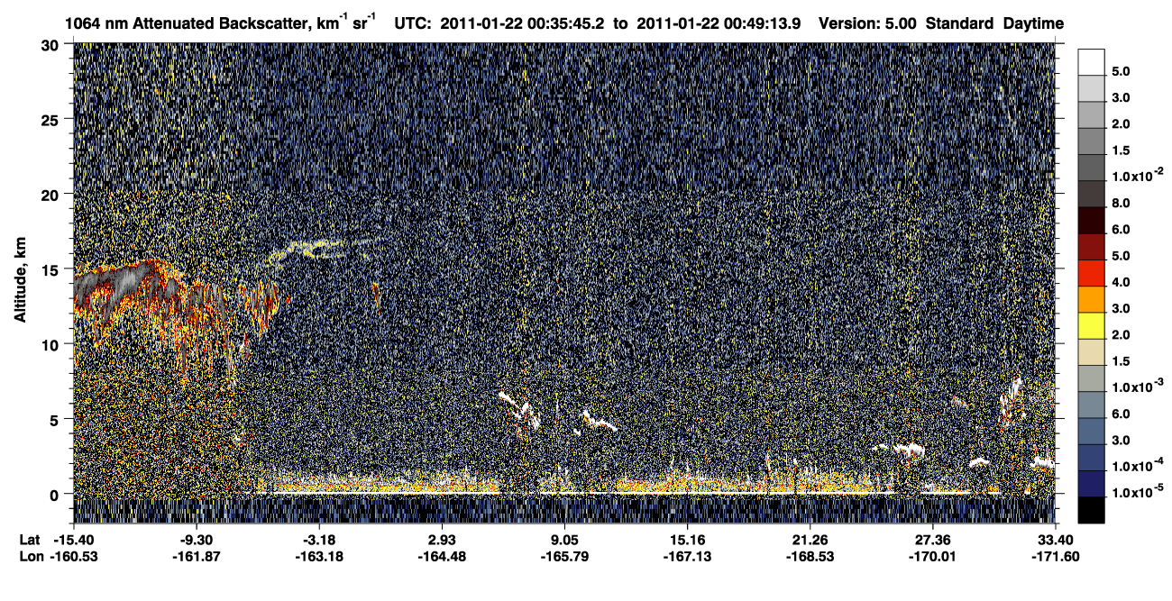 /calipso-imagery/data/BROWSE/production/V5-00/2011-01-22/2011-01-22_00-08-50_V5.00_3_4_CVDcolormap.png image missing