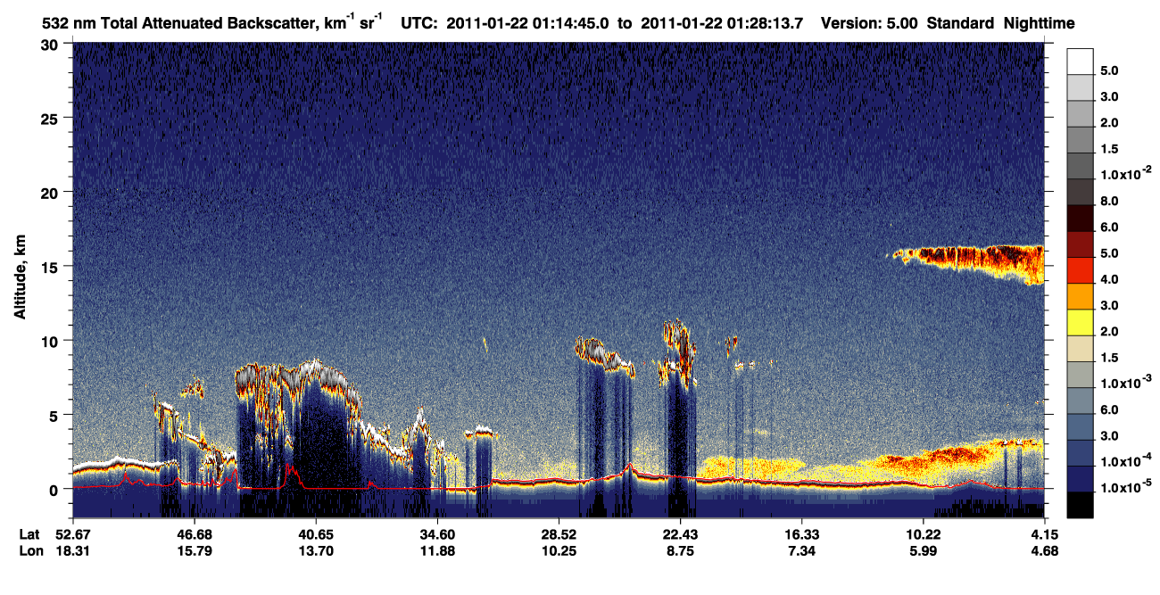 /calipso-imagery/data/BROWSE/production/V5-00/2011-01-22/2011-01-22_01-01-20_V5.00_2_1_CVDcolormap.png image missing
