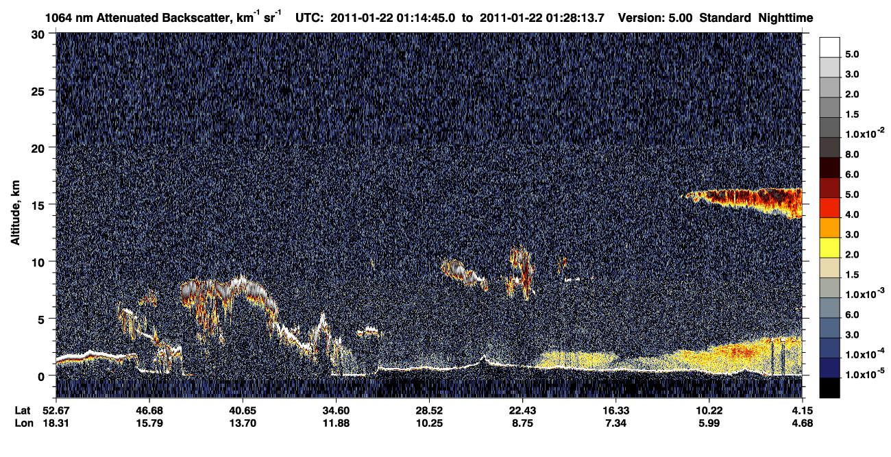 /calipso-imagery/data/BROWSE/production/V5-00/2011-01-22/2011-01-22_01-01-20_V5.00_2_4_CVDcolormap.png image missing