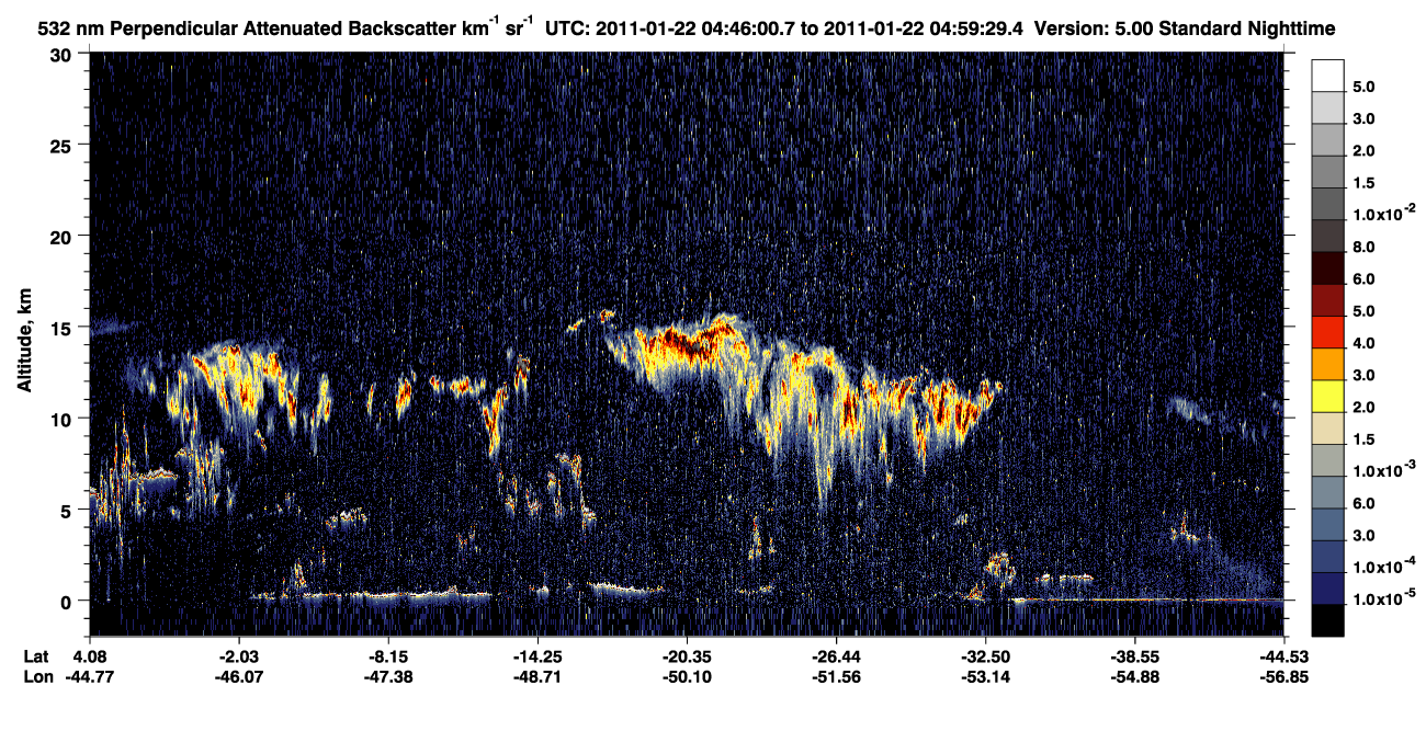 /calipso-imagery/data/BROWSE/production/V5-00/2011-01-22/2011-01-22_04-19-06_V5.00_3_2_CVDcolormap.png image missing