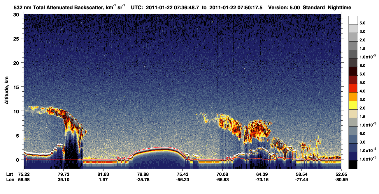 /calipso-imagery/data/BROWSE/production/V5-00/2011-01-22/2011-01-22_07-36-51_V5.00_1_1_CVDcolormap.png image missing