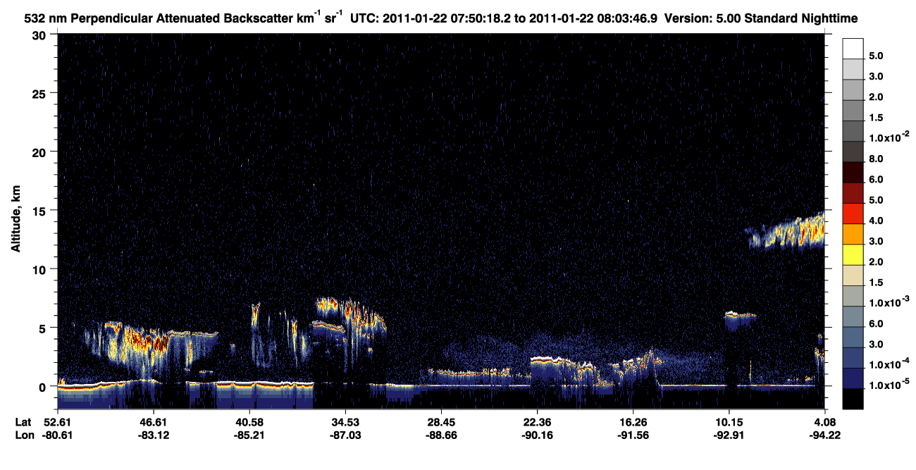 /calipso-imagery/data/BROWSE/production/V5-00/2011-01-22/2011-01-22_07-36-51_V5.00_2_2_CVDcolormap.png image missing