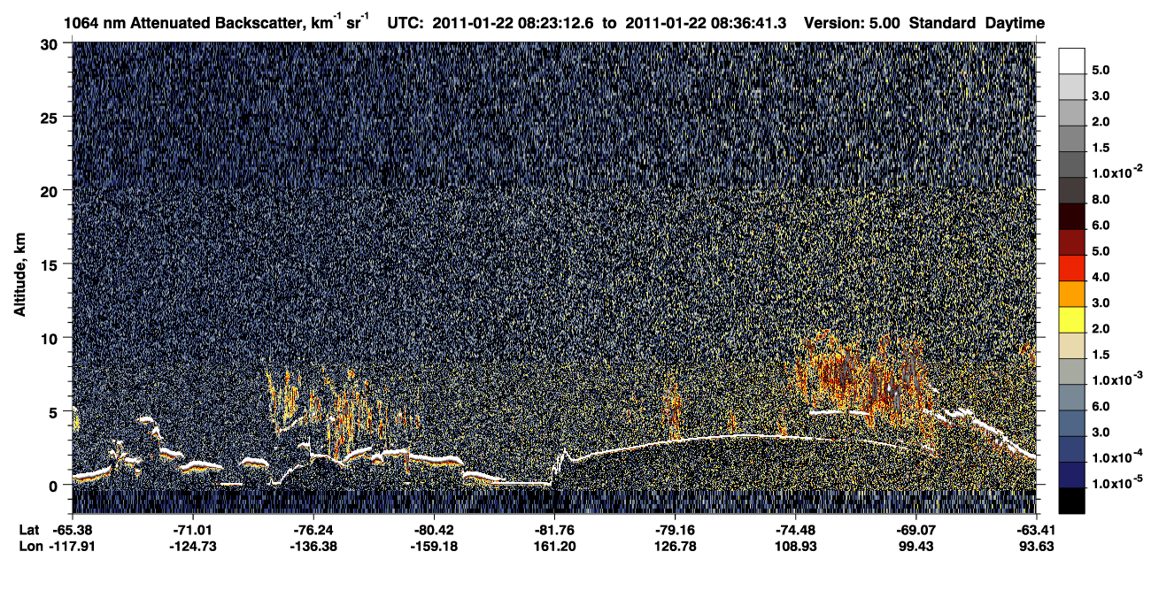 /calipso-imagery/data/BROWSE/production/V5-00/2011-01-22/2011-01-22_08-23-16_V5.00_1_4_CVDcolormap.png image missing