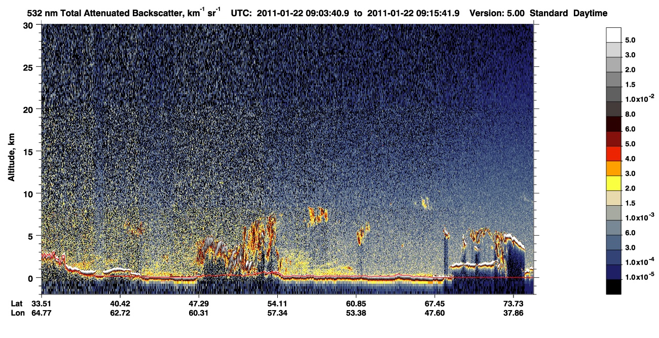 /calipso-imagery/data/BROWSE/production/V5-00/2011-01-22/2011-01-22_08-23-16_V5.00_4_1_CVDcolormap.png image missing