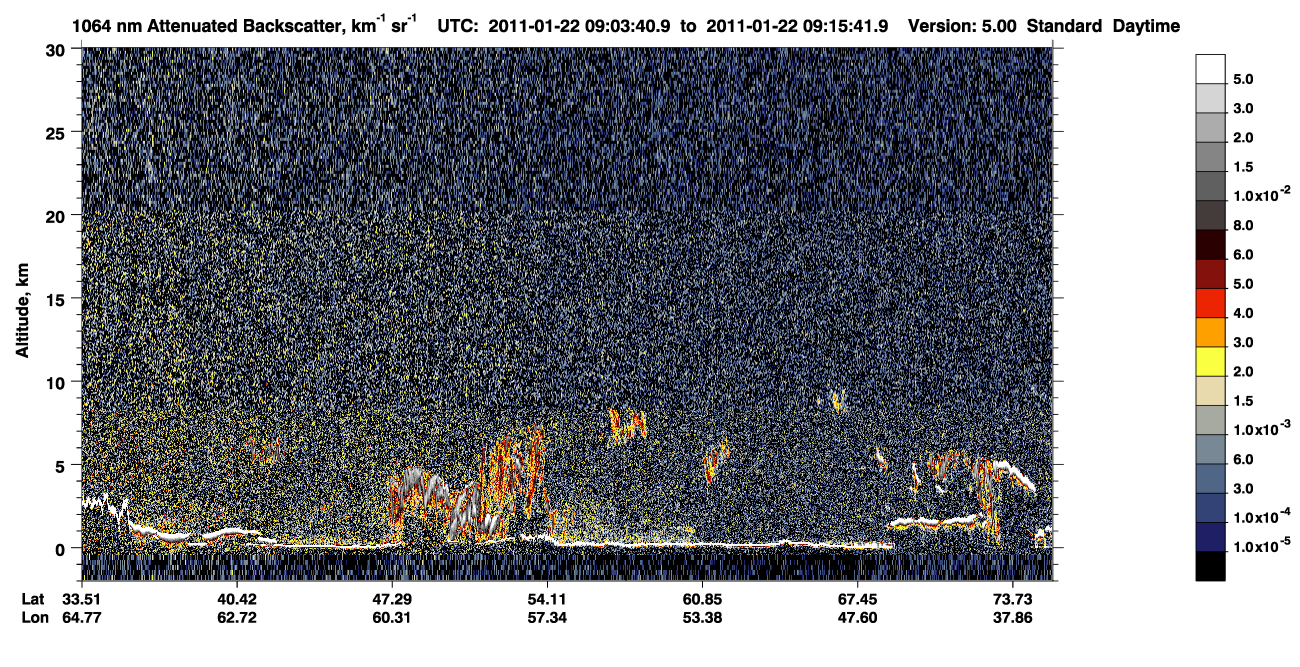 /calipso-imagery/data/BROWSE/production/V5-00/2011-01-22/2011-01-22_08-23-16_V5.00_4_4_CVDcolormap.png image missing