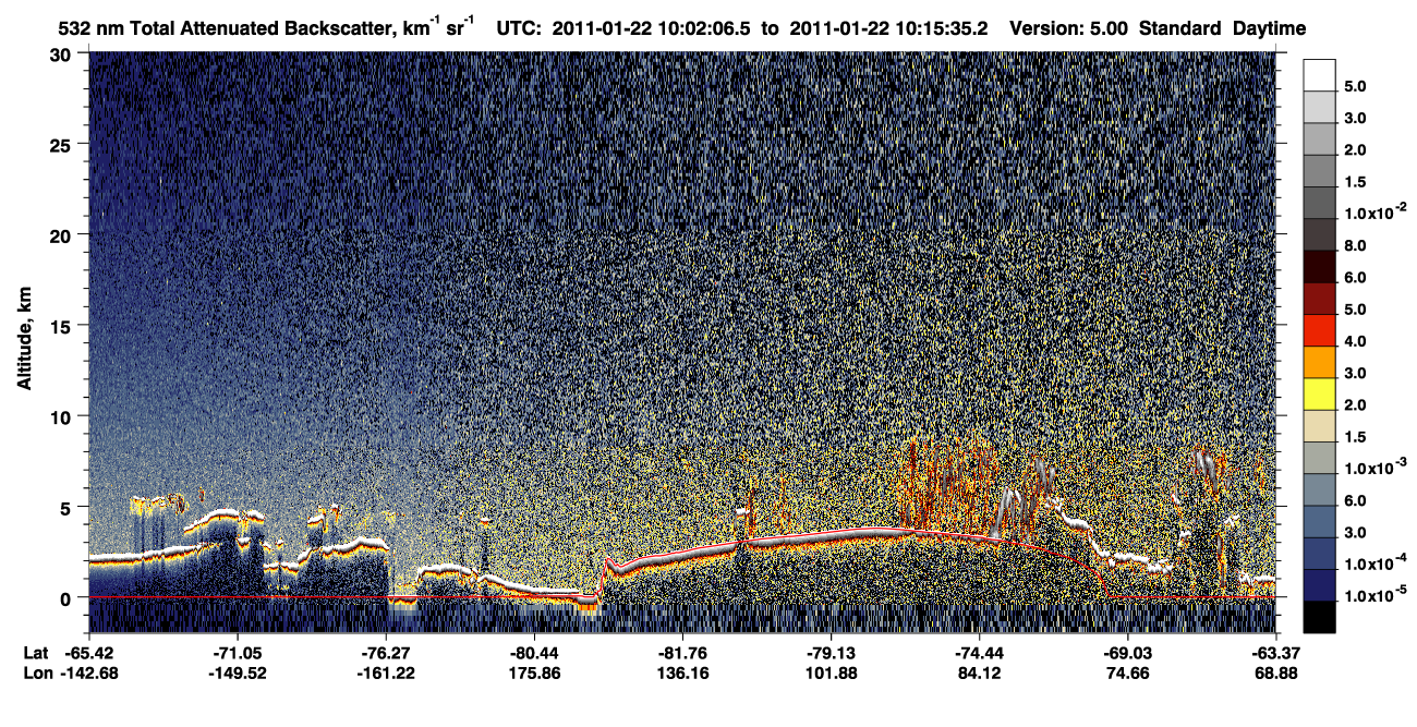 /calipso-imagery/data/BROWSE/production/V5-00/2011-01-22/2011-01-22_10-02-07_V5.00_1_1_CVDcolormap.png image missing