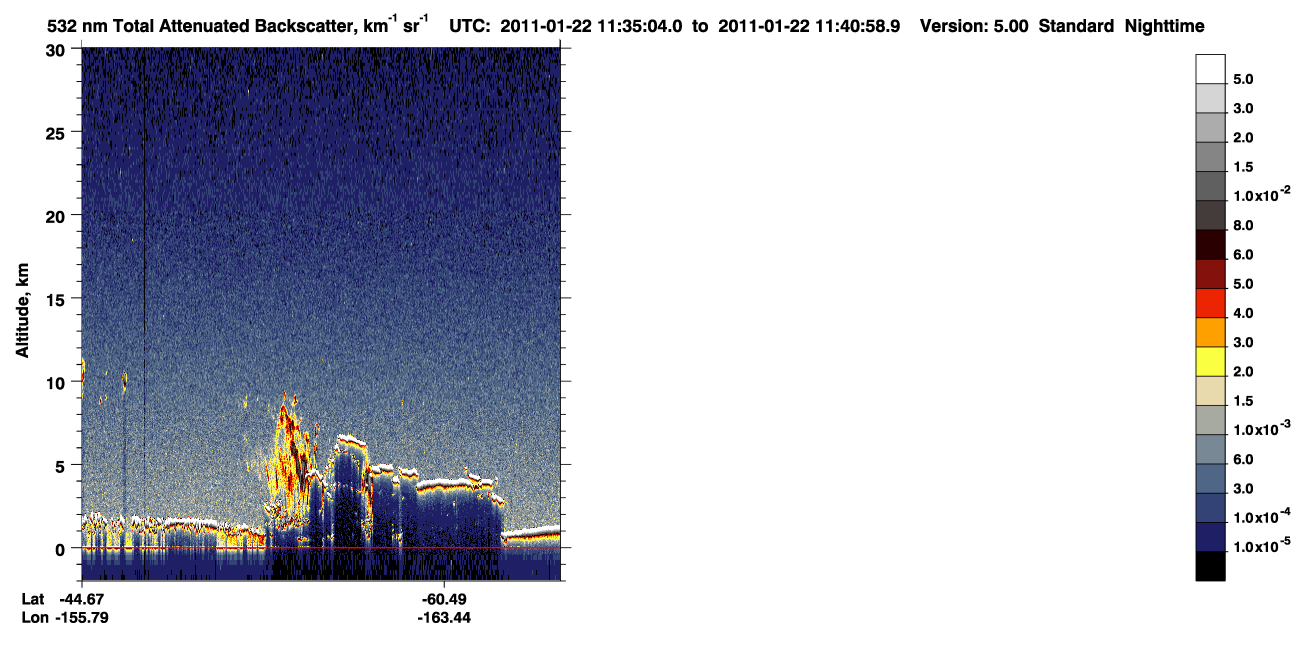 /calipso-imagery/data/BROWSE/production/V5-00/2011-01-22/2011-01-22_10-54-37_V5.00_4_1_CVDcolormap.png image missing