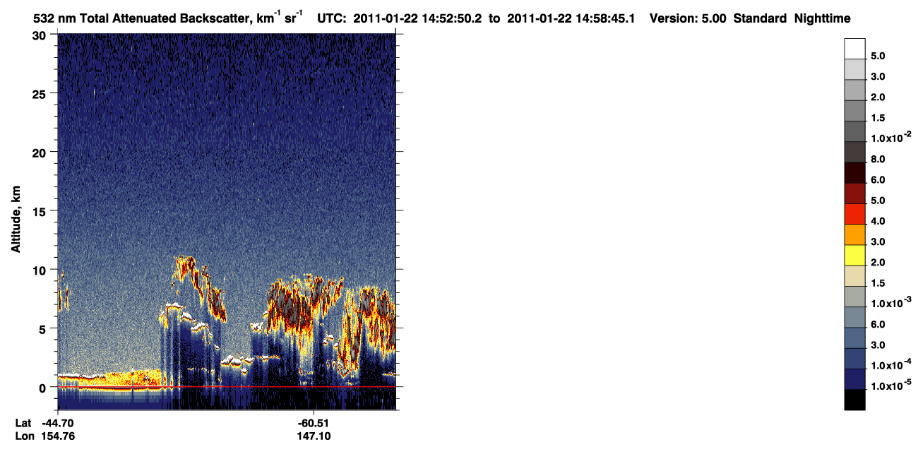 /calipso-imagery/data/BROWSE/production/V5-00/2011-01-22/2011-01-22_14-12-22_V5.00_4_1_CVDcolormap.png image missing