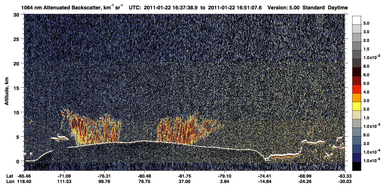 /calipso-imagery/data/BROWSE/production/V5-00/2011-01-22/2011-01-22_16-37-43_V5.00_1_4_CVDcolormap.png image missing