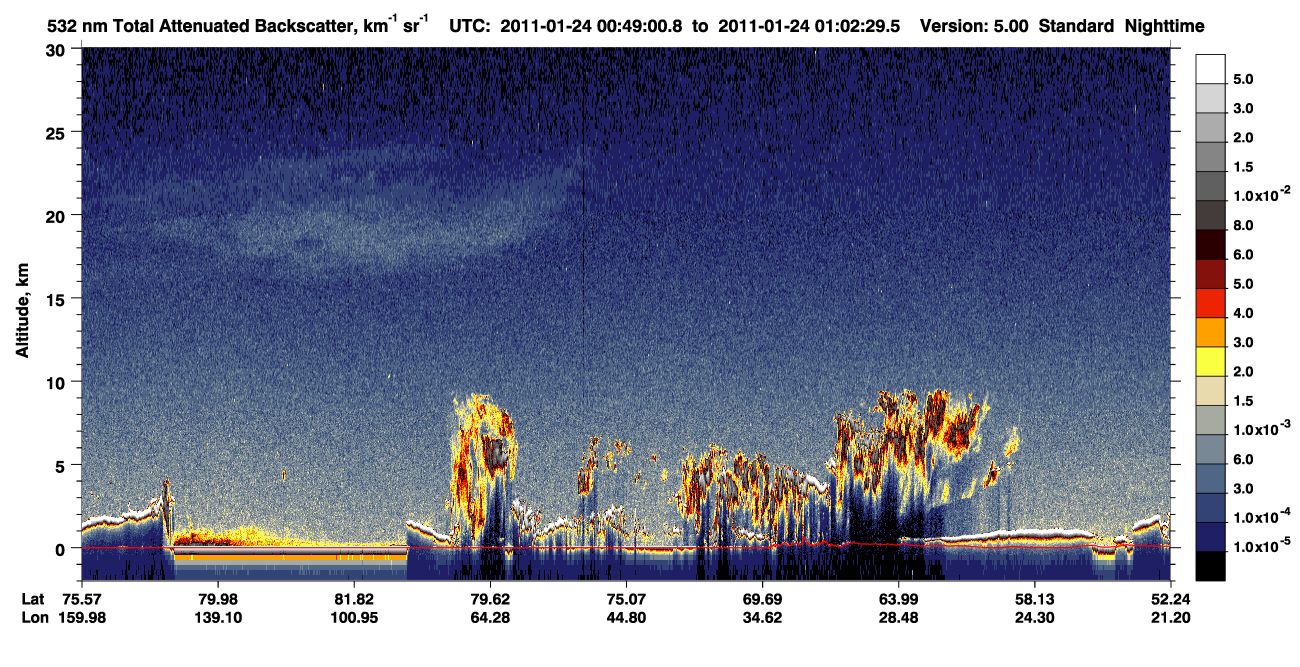 /calipso-imagery/data/BROWSE/production/V5-00/2011-01-24/2011-01-24_00-49-02_V5.00_1_1_CVDcolormap.png image missing