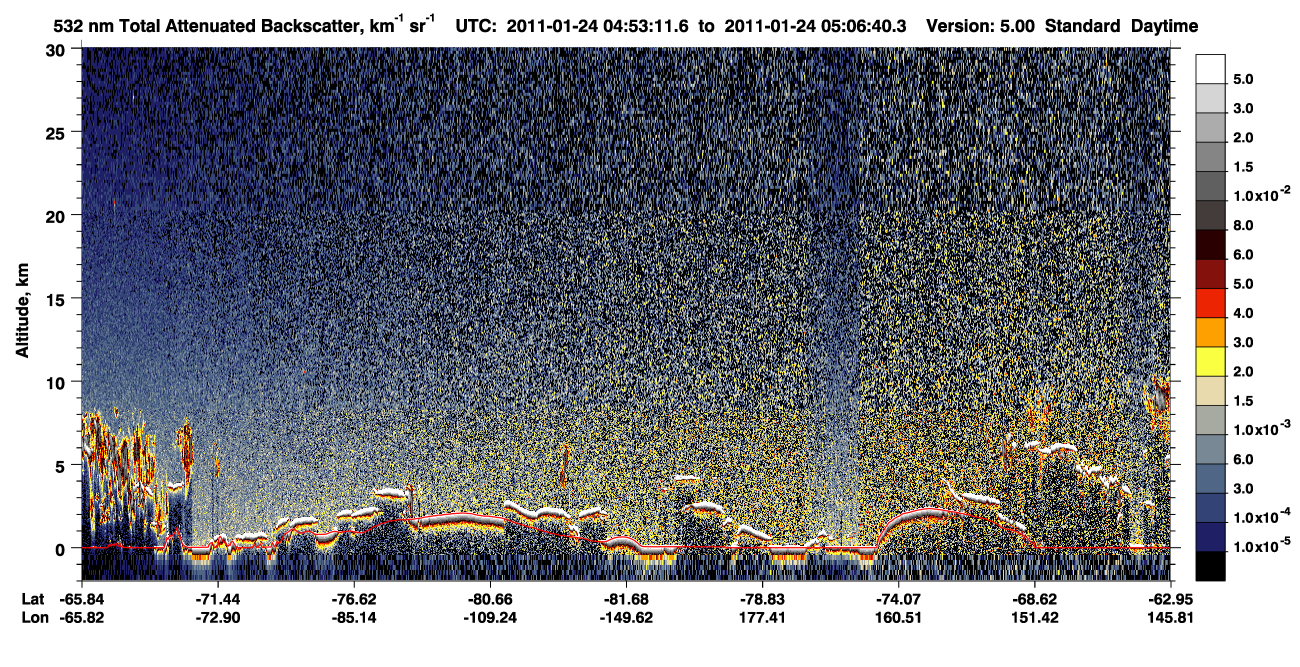 /calipso-imagery/data/BROWSE/production/V5-00/2011-01-24/2011-01-24_04-53-12_V5.00_1_1_CVDcolormap.png image missing